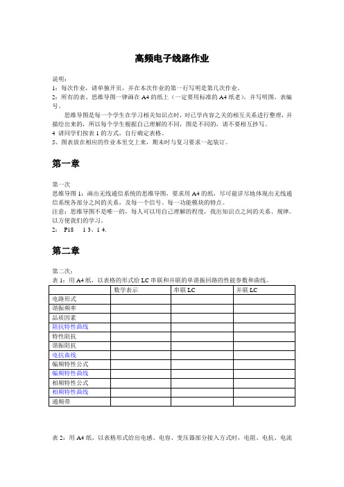 湖北大学高频电子线路作业