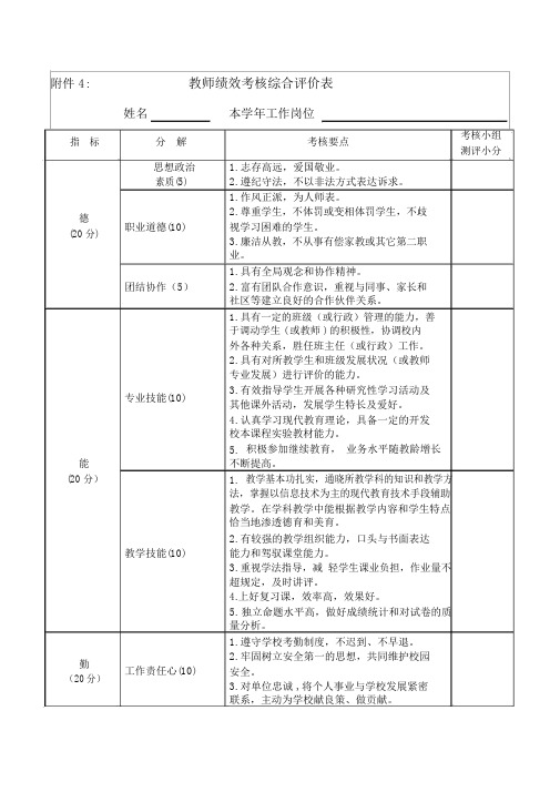 教师绩效考核综合评价表