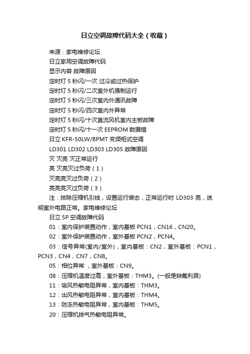 日立空调故障代码大全（收藏）