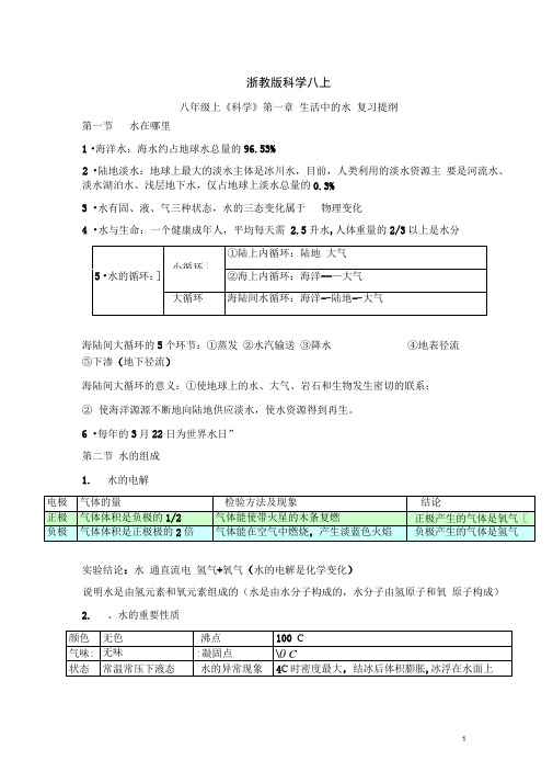 浙教版八年级上科学所有知识点.(DOC)