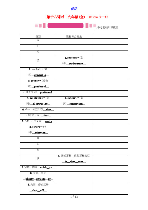 (青海专版)中考英语命题研究 第一部分 教材知识梳理篇 第十八课时 九全 Units 9-10(精讲