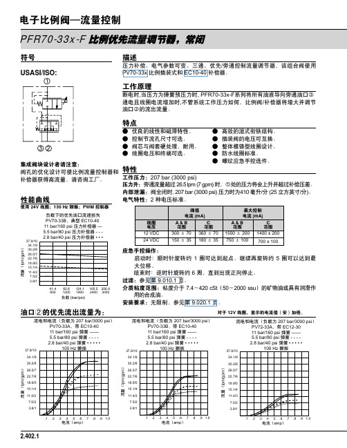 电子比例阀—流量控制资料精