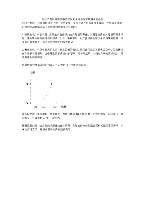 中秋节前后月饼价格是如何变化的用供求原理说明画图