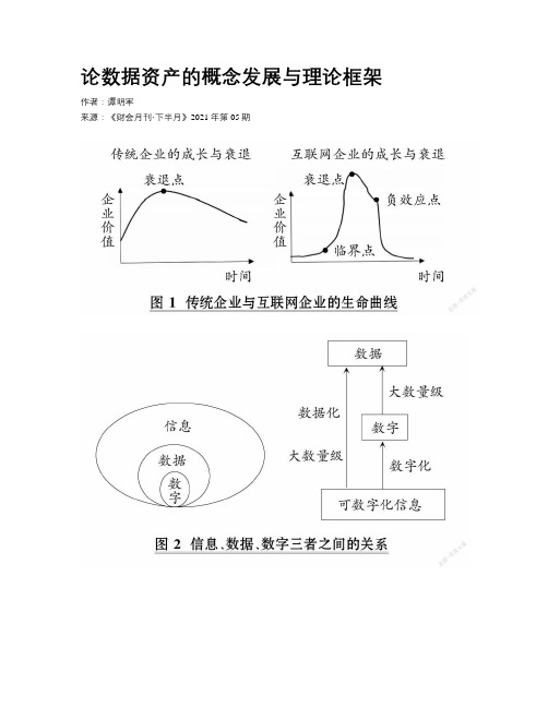 论数据资产的概念发展与理论框架