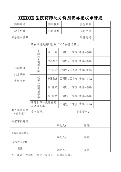 XXXXXXX医院药师处方调剂资格授权申请表