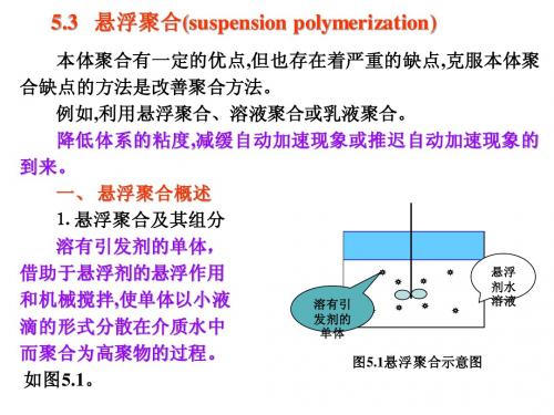 悬浮聚合