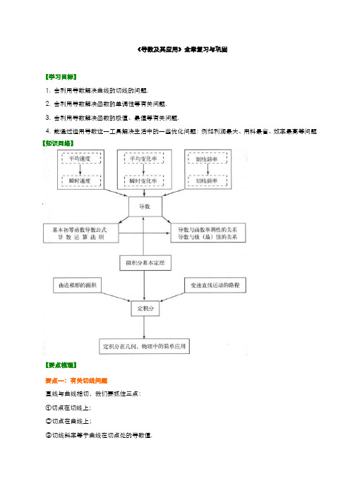 高中数学 选修2-2  知识讲解_《导数及其应用》全章复习与巩固(基础)(理)