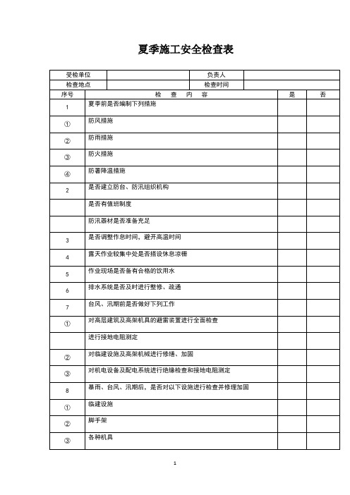 2023年夏季施工安全检查表