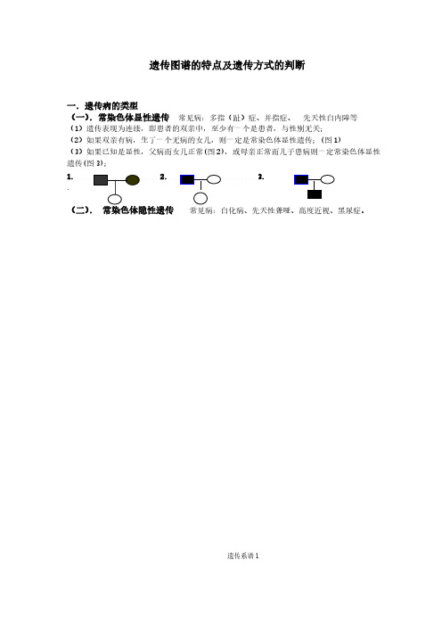 遗传图谱的特点及遗传方式的判断[整理]