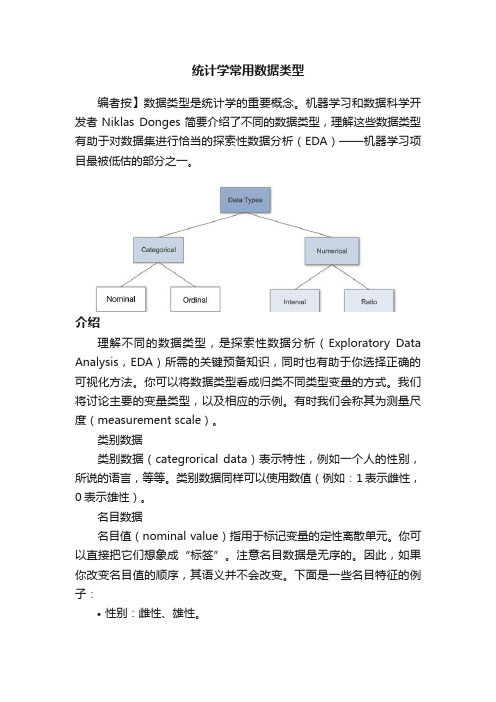 统计学常用数据类型