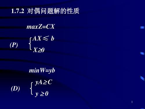 17LP对偶理论(运筹学)