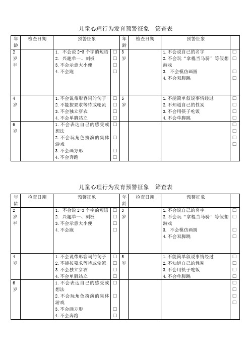 表1-儿童心理行为发育问题预警征象