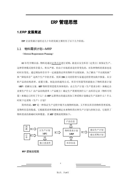 SAP专业教材资料ERP学习资料