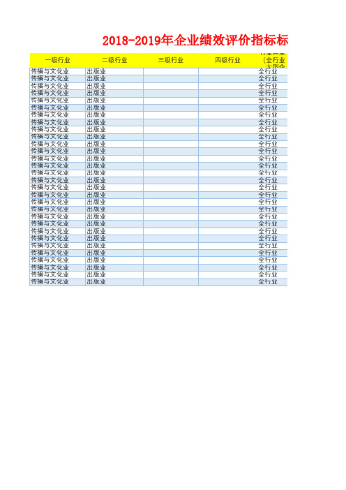 出版业企业公司绩效评价指标(资产报酬应收流动周转销售营业利润速动比率)标准值(2018-2019)