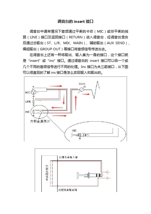 调音台的insert接口