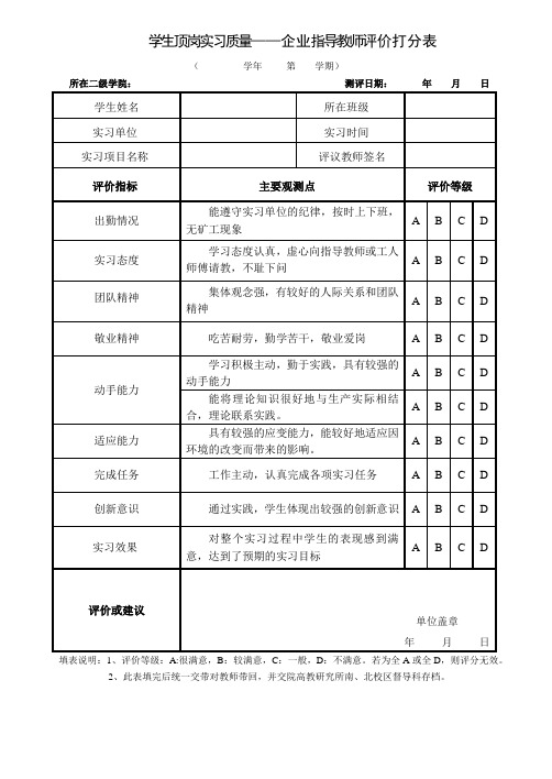 顶岗实习质量---实习指导教师评价打分