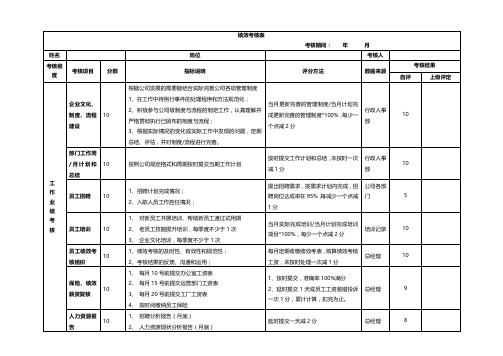 人事行政经理考核表