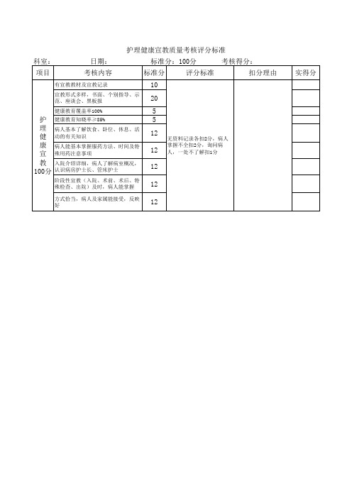 护理健康宣教质量考核评分标准