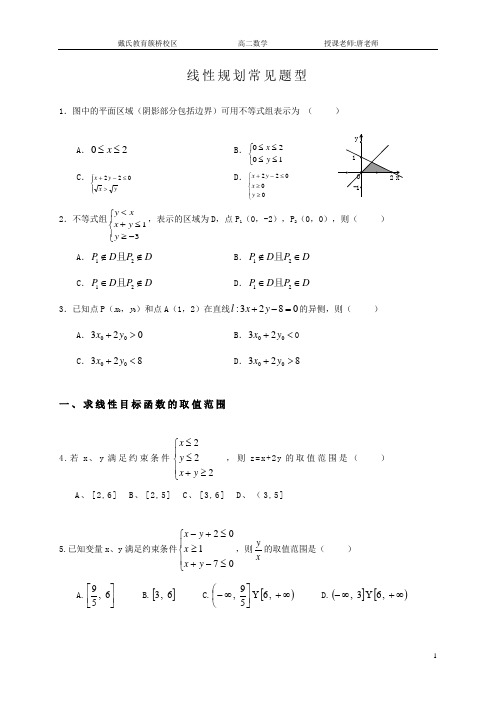 高考线性规划常见题型(学生)