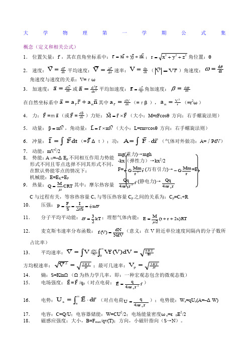 大学物理上下册常用公式