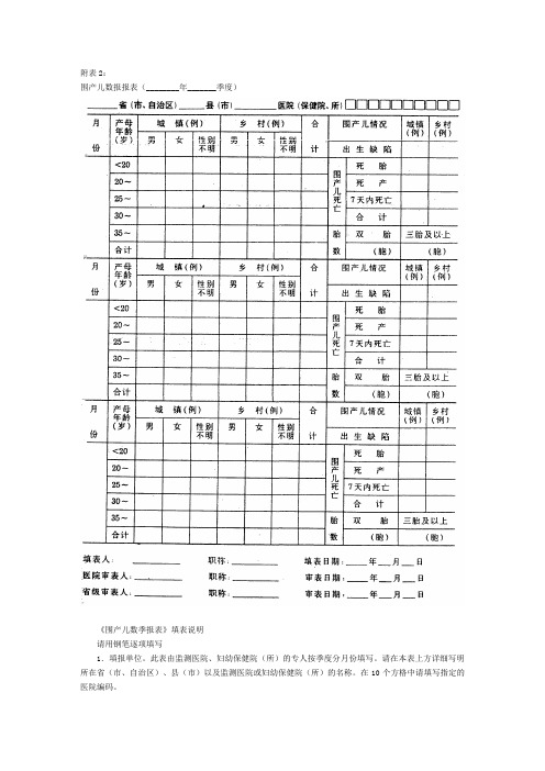 围产儿数季报表填表说明