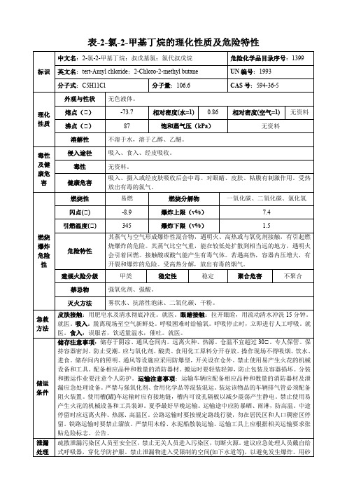 2-氯-2-甲基丁烷-理化性质及危险特性表