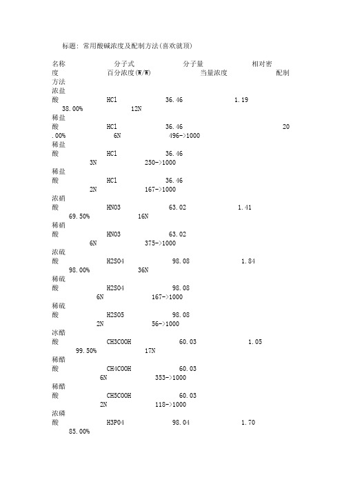 关于当量和摩尔的资料