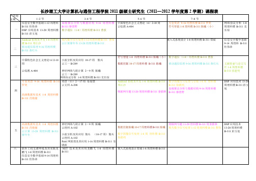 长沙理工大学计算机与通信工程学院2011级硕士研究生(