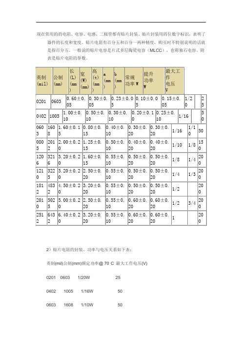 常见电阻电容电感封装