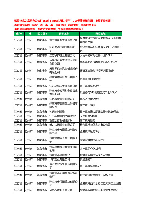 2020新版江苏省苏州市张家港市管业有限公司工商企业公司商家名录名单黄页联系电话号码地址大全38家