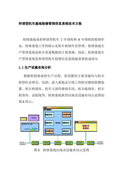 和谐型机车基地检修管理信息系统技术方案