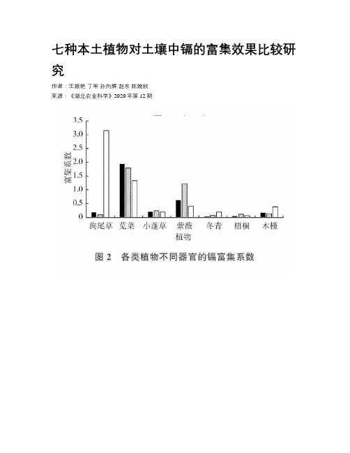 七种本土植物对土壤中镉的富集效果比较研究