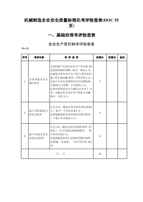 机械制造企业安全质量标准化考评检查表(DOC 55页)