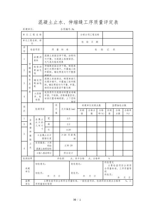 成都某路桥公司施工文档之混凝土止水、伸缩缝工序质量评定表