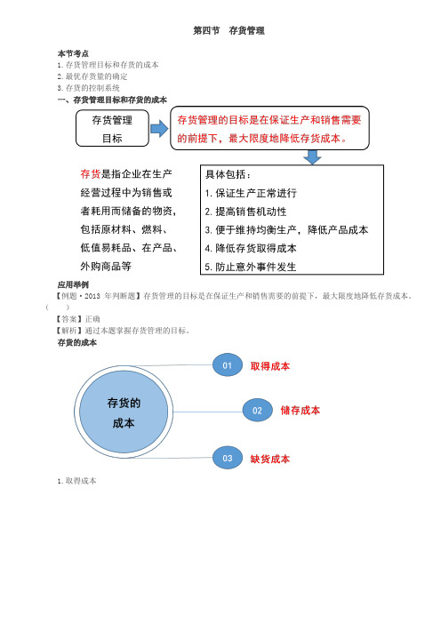 第64讲_存货管理目标和存货的成本、最优存货量的确定(1)