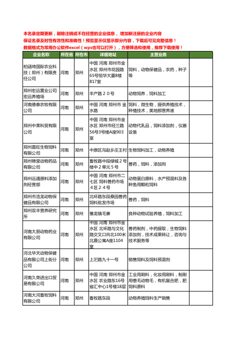 新版河南省郑州动物饲料工商企业公司商家名录名单联系方式大全13家