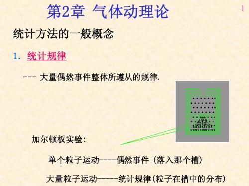 白(张三慧教材)热学Y第2章