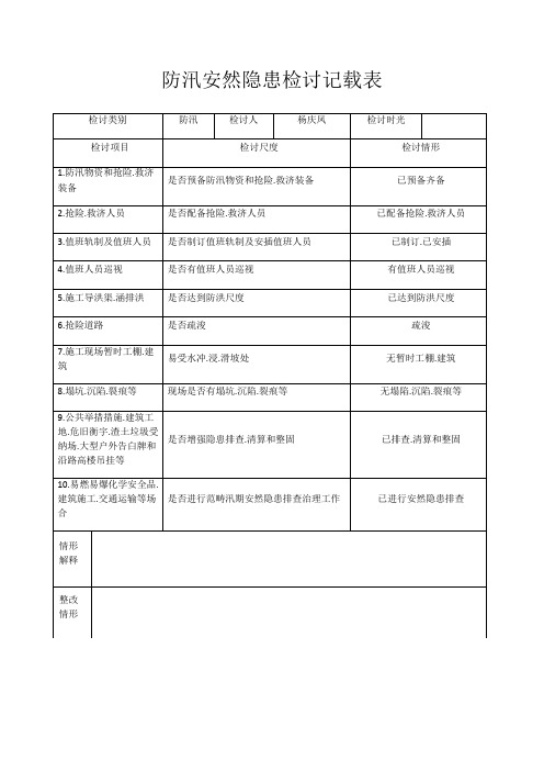 防汛安全隐患检查记录表