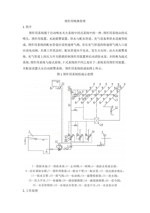 预作用喷淋原理