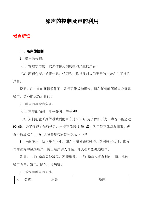 考点04 噪声的控制及声的利用-备战2020年中考物理考点