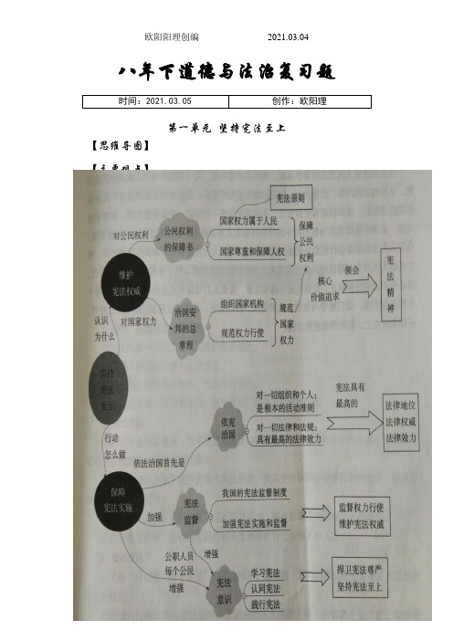 人教版道德与法治八年级下册思维导图全之欧阳理创编