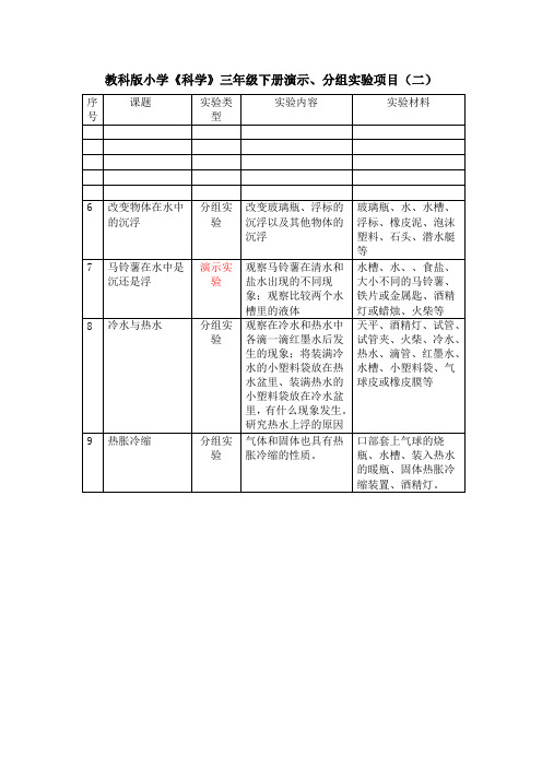 教科版小学《科学》三年级下册演示、分组实验项目(二)