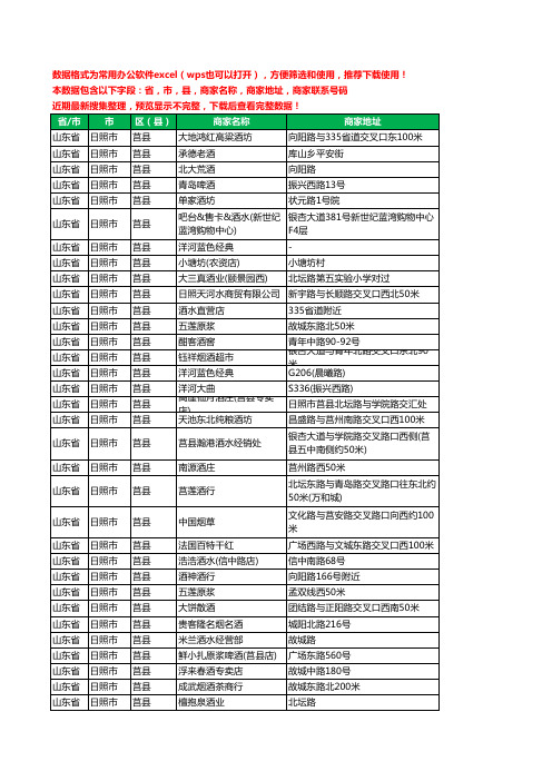 2020新版山东省日照市莒县烟酒工商企业公司商家名录名单黄页联系电话号码地址大全204家