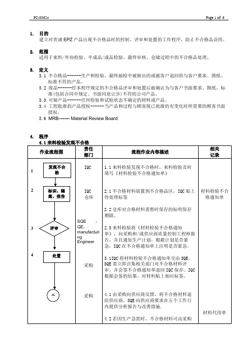 作业指导书01(不合格品处理)