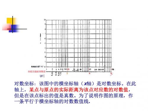 填料塔塔径和阻力的计算