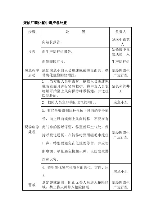 采油厂硫化氢中毒应急处置