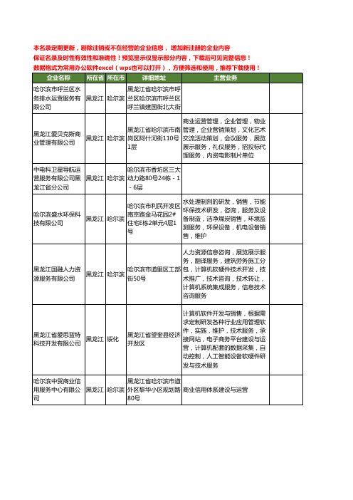 新版黑龙江省运营服务工商企业公司商家名录名单联系方式大全63家