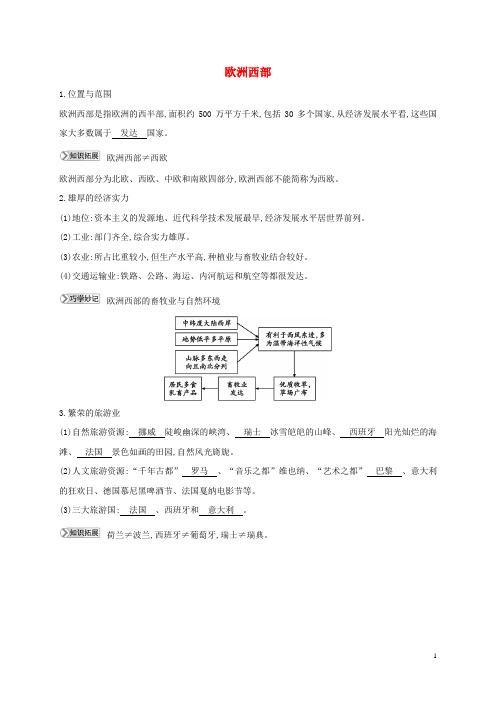 运河区实验中学七年级地理下册第七章了解7.4欧洲西部知识点素材新版湘教版2