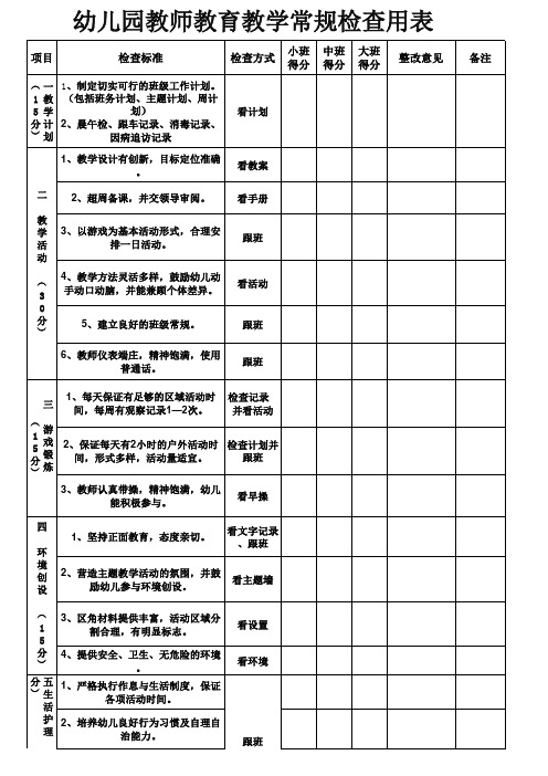 幼儿园教育教学常规检查表