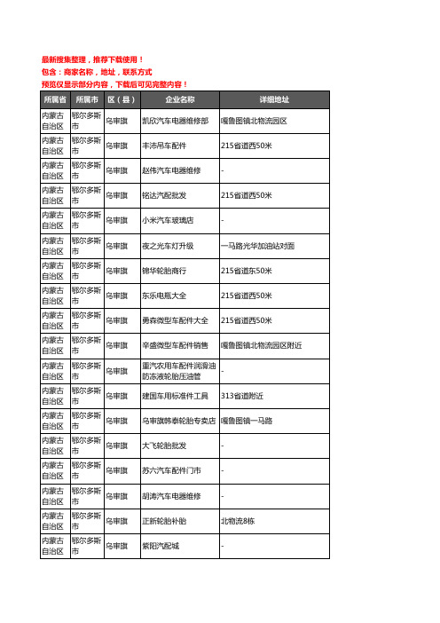 新版内蒙古自治区鄂尔多斯市乌审旗汽车配件企业公司商家户名录单联系方式地址大全38家